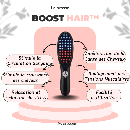 La Brosse BoostHair™